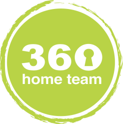 360 Home Team | Keller Williams Legacy Group